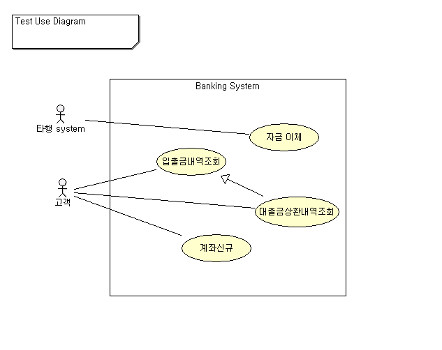 Use Case Diagram 샘플