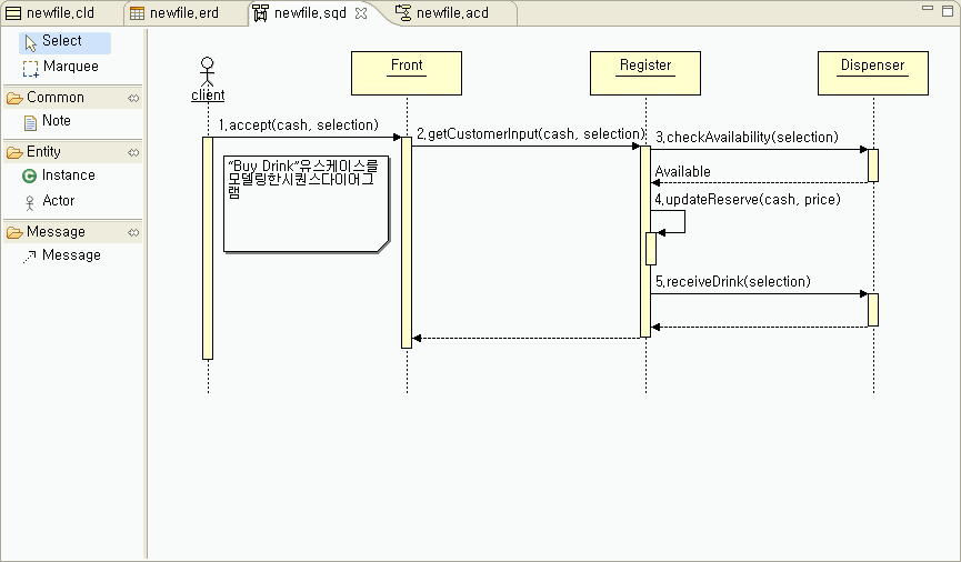 Sequence Diagram 전체 화면