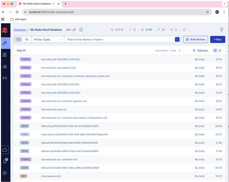 Redis Insight Browser 탭