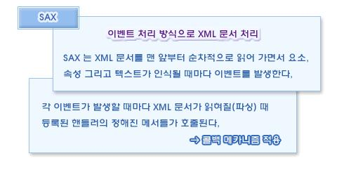 xml-manipulation-sax-program