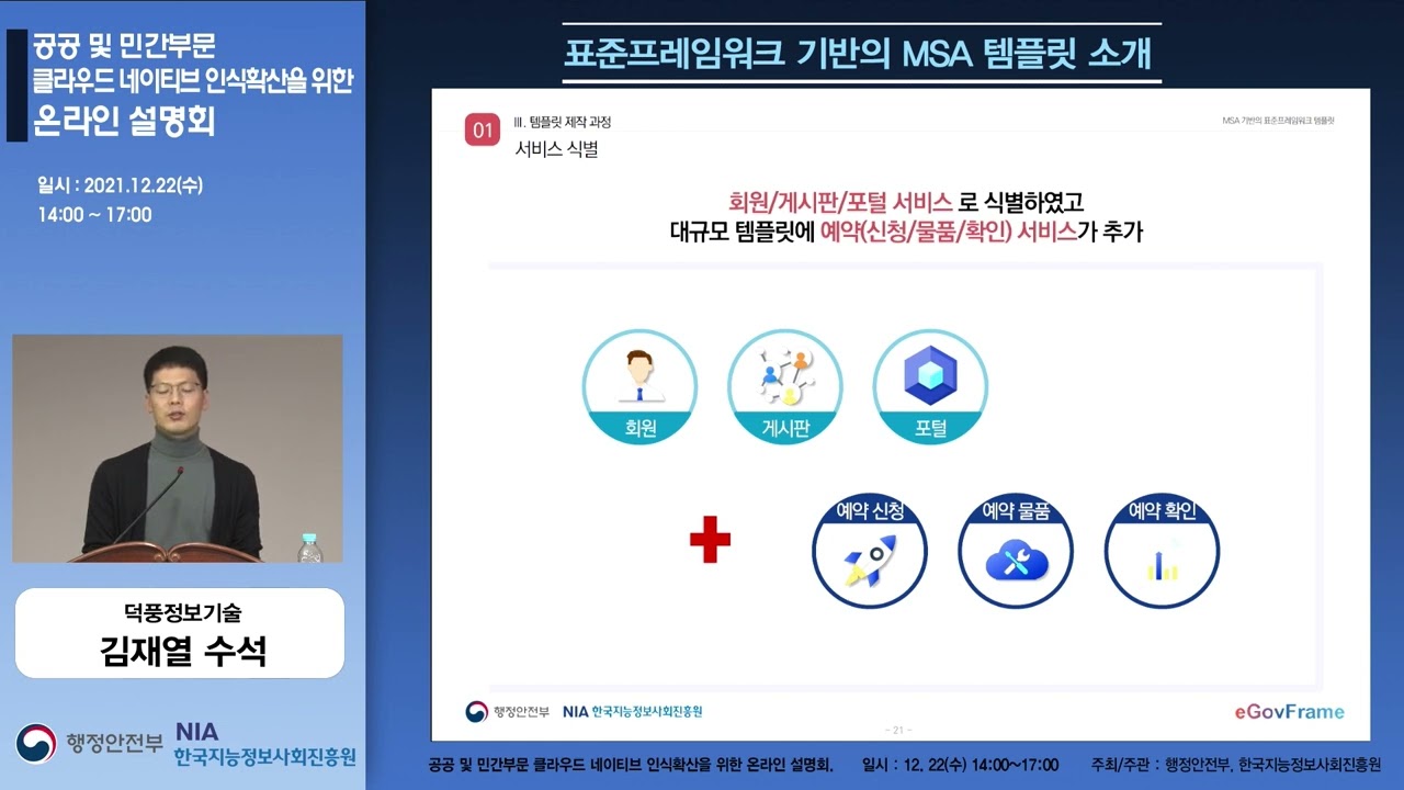 공공 및 민간부문 클라우드 네이티브 인식확산을 위한 온라인 설명회 일시:2021.12.22(수) 14:00 ~ 17:00 덕풍정보기술 김재열 수석 행정안전부 NIA 한국지능정보사회진흥원 표준프레임워크 기반의 MSA 템플릿 소개 01 Ⅲ.템플릿 제작 과정 서비스 식별 MSA 기반의 표준프레임워크 템플릿 회원/게시판/포털 서비스 로 식별하였고 대규모 템플릿에 예약(신청/물품/확인) 서비스가 추가 회원 게시판 포털 + 예약 신청 예약 물품 예약 확인 공공 및 민간부문 클라우드 네이티브 인식확산을 위한 온라인 설명회. 일시 : 12.22(수) 14:00~17:00 주최/주관 : 행정안전부, 한국지능정보사회진흥원