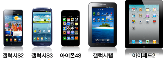 img_test_device.png
