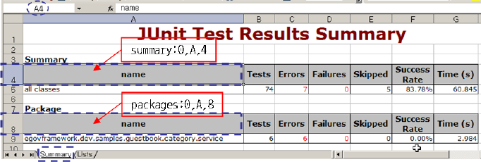 80_junit_excel_template_01.png
