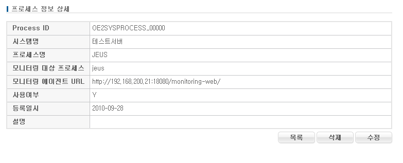 processinfodetail.gif