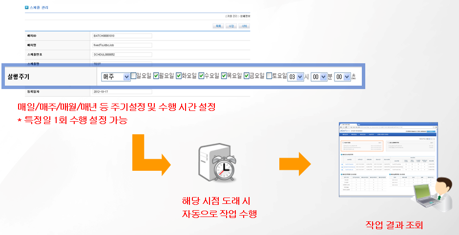 %EB%B0%B0%EC%B9%98%EC%8A%A4%EC%BC%80%EC%A4%84%EB%A7%81%EA%B4%80%EB%A6%AC.png