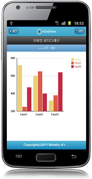 egovmobilechart_column.jpg