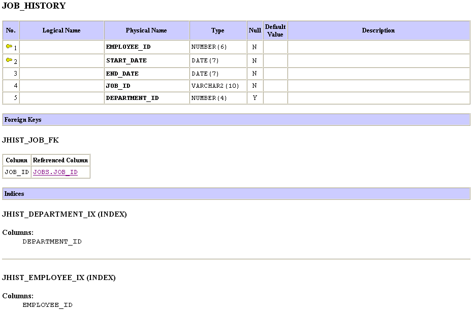 exporthtml_result2.gif