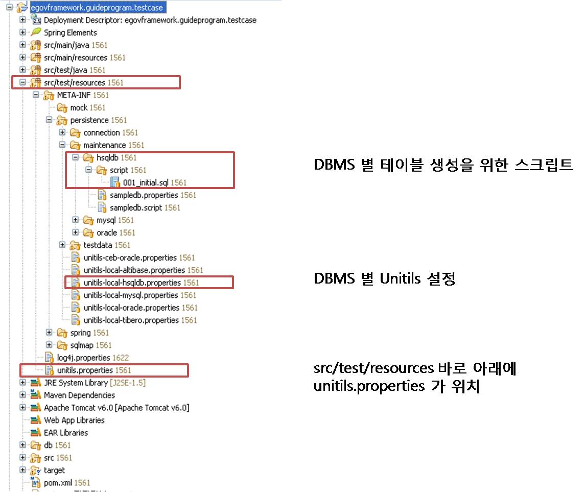 junit_6.unitils.jpg