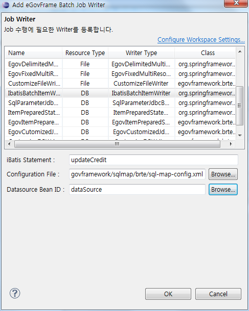 ibatisbatchitemwriter.png