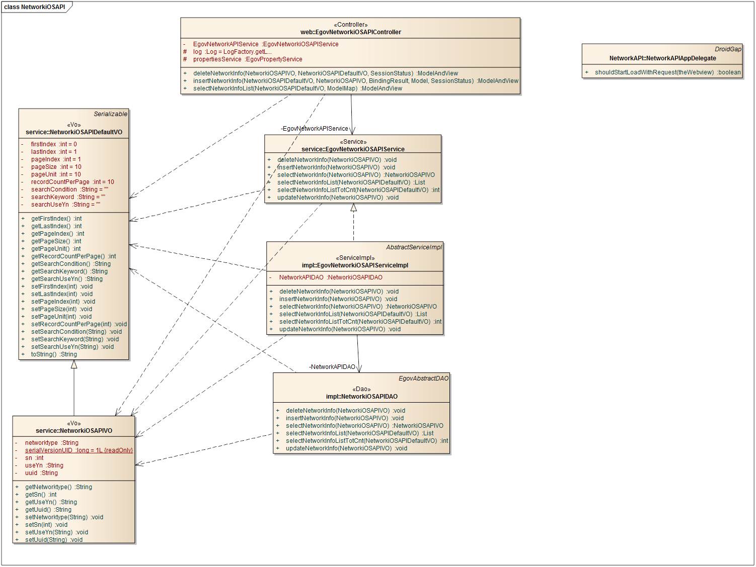 diagramnetwork.jpg