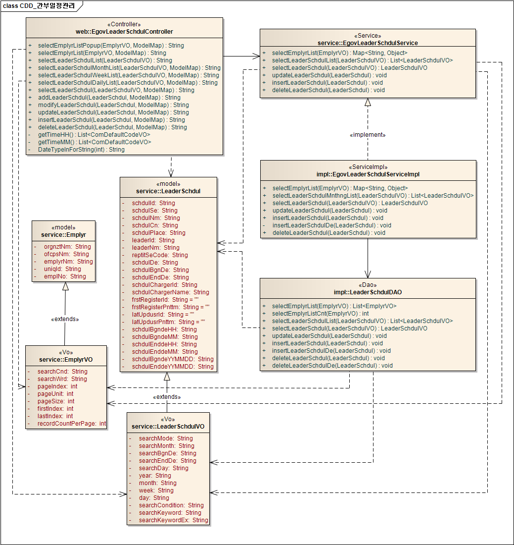 cdd_%EA%B0%84%EB%B6%80%EC%9D%BC%EC%A0%95%EA%B4%80%EB%A6%AC.png