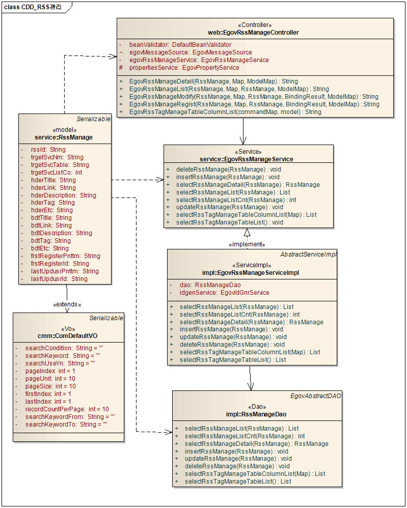 rss%ED%83%9C%EA%B7%B8%EA%B4%80%EB%A6%AC.jpg