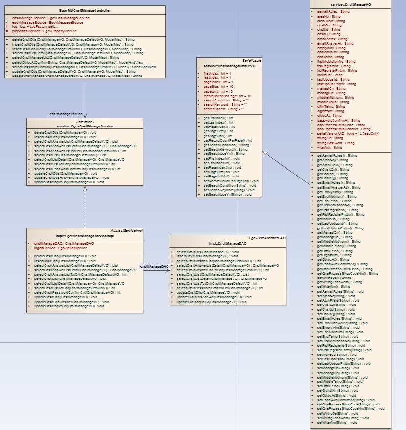 cld_%EC%83%81%EB%8B%B4%EA%B4%80%EB%A6%AC.jpg