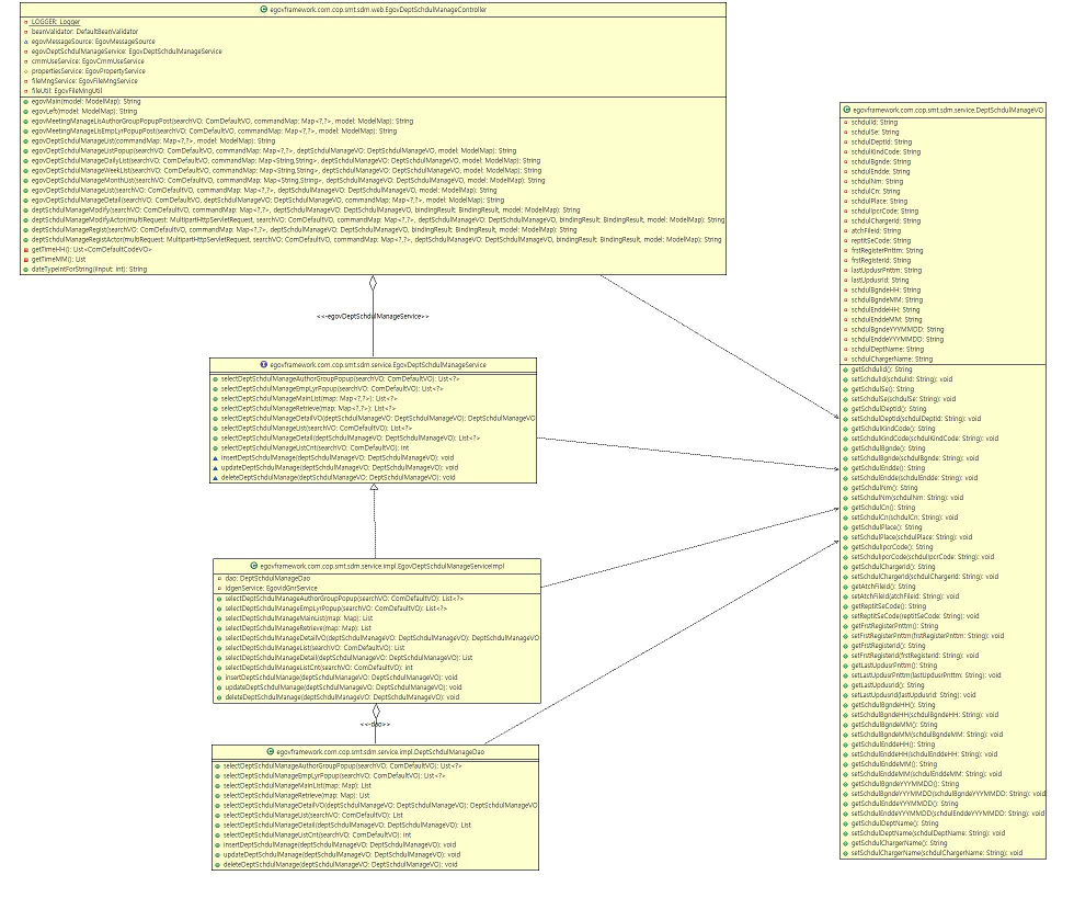 %EB%B6%80%EC%84%9C%EC%9D%BC%EC%A0%95%EA%B4%80%EB%A6%AC.cld.png