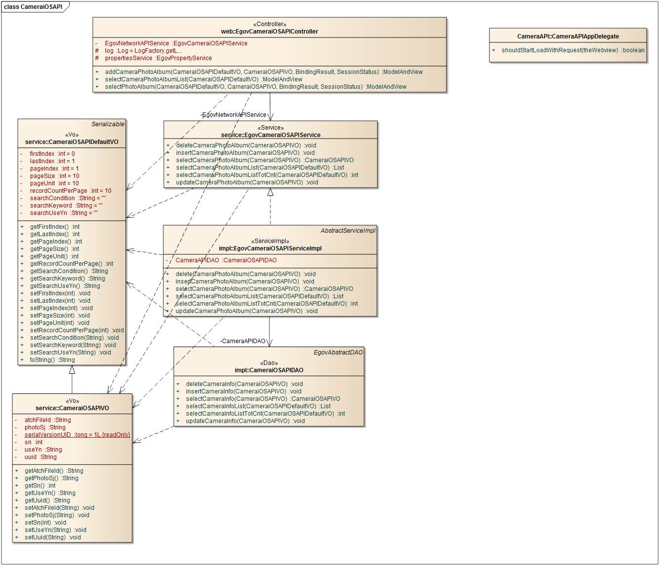 diagramcamera.jpg