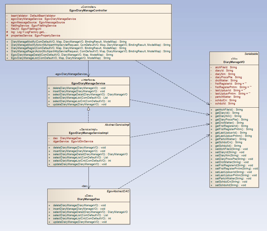 cld_%EC%9D%BC%EC%A7%80%EA%B4%80%EB%A6%AC.jpg