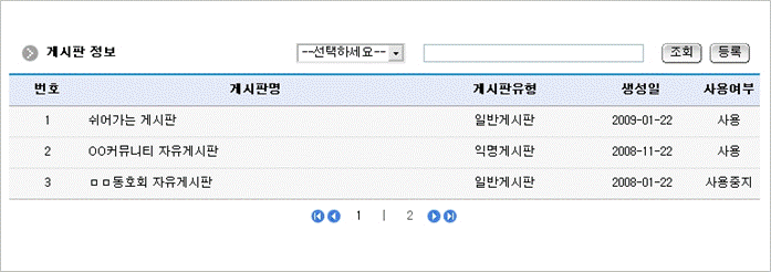 커뮤니티 게시판관리 목록조회