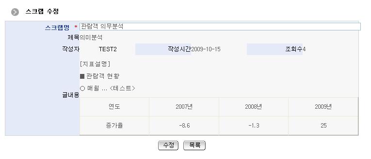 스크랩 수정