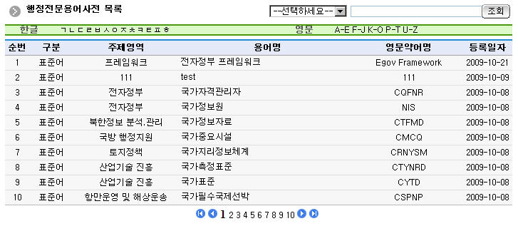 행정전문용어사전 목록