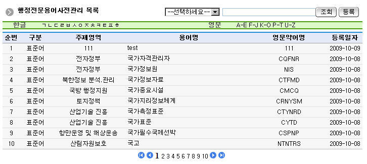 행정전문용어사전관리 목록