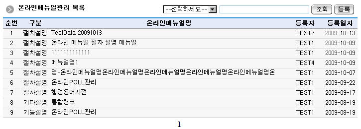 온라인메뉴얼관리 목록