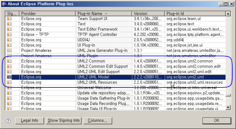 Eclipse UML 2.0 설치 확인 