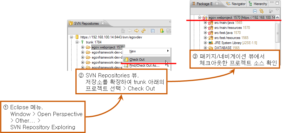 체크아웃 절차