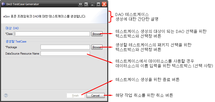 DAO TestCase Generator 마법사 구성