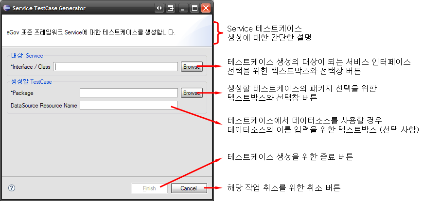 Service TestCase Generator 마법사 구성