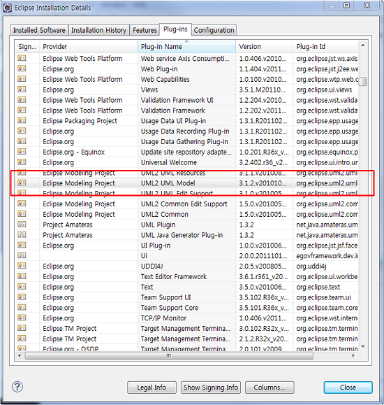 Eclipse UML 2.0 설치 확인