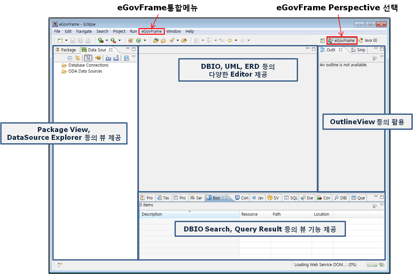 IDE Perspective|