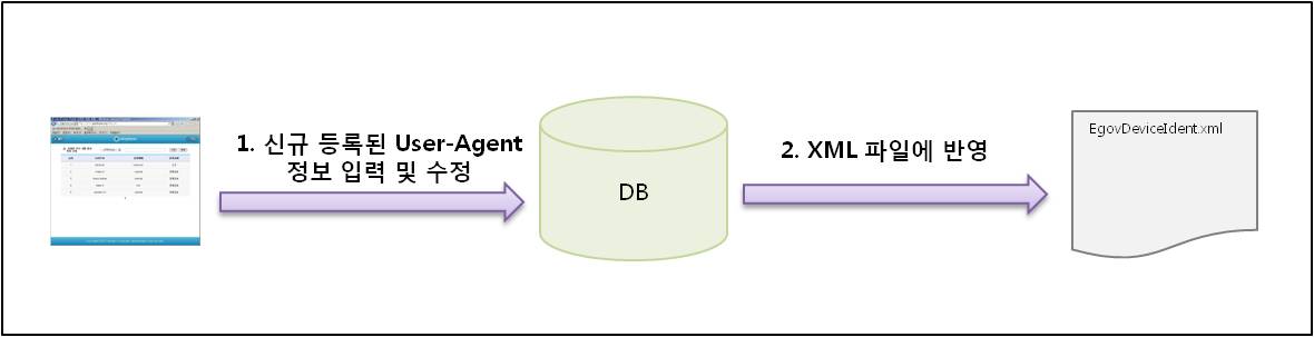 mdi_flow_web.jpg