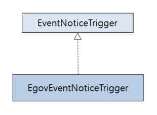 eventNotice_interface